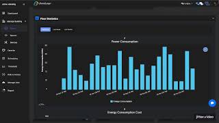 OmniLoop Platform Overview