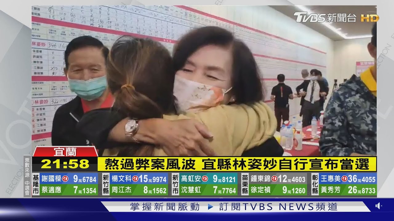 自行宣布當選! 「宜、花、東、竹縣」藍營連任