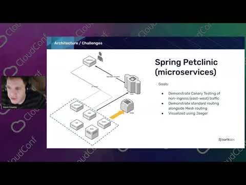 CloudConf 2020 - Meshes Don't Have to Be Messy: Keeping it Simple with Maesh (+ q&a)