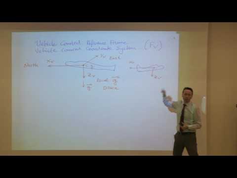 AE372 - Flight Mechanics - Lecture 3.1 [Reference Frames and Coordinate Systems In Flight Mechanics]