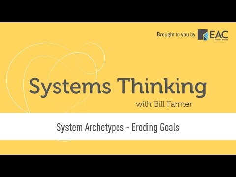 Systems Thinking - System Archetypes - Eroding Goals