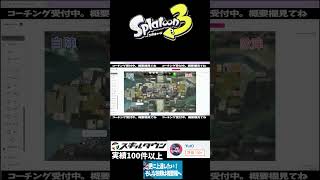 【ワンポイント解説#01】初心者必見。ゴンズイヤグラはここを守れ！