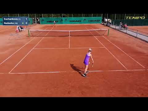 Sara Suchankova - Laura Nadaska (3R)
