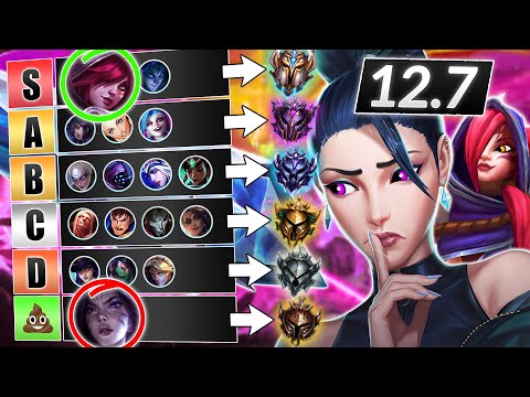 NEW Champions TIER LIST for Patch 12.7 - BEST and WORST of EVEY ROLE - LoL Guide