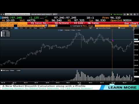 Tom O'Brien 10am News Update - May 26th, 2015