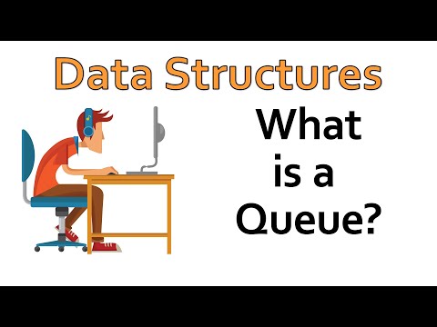 How Queues Work - Access 2 Learn
