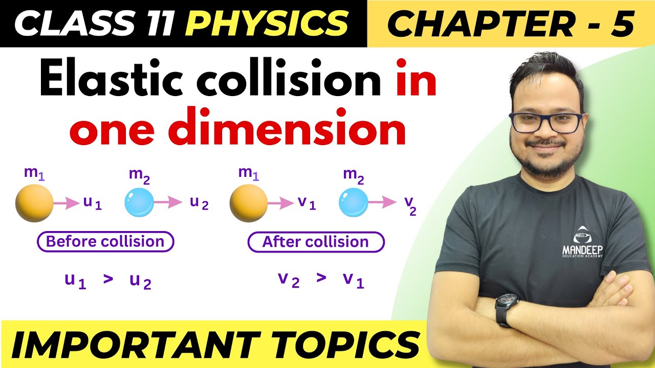 Elastic Collision in One Dimension Derivation | Class 11 Physics Important Topics