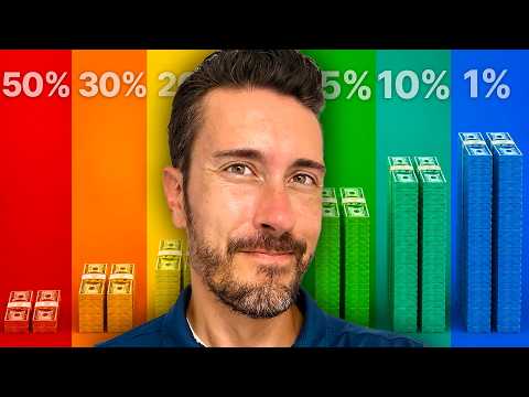 B O B Net Worth