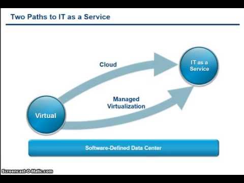Vmware Vision Part 3 - Paths to SDDC