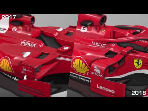 2017-2018 Ferrari F1 car comparison