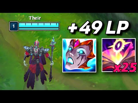 FULL DAMAGE KARTHUS JUNGLE IS SO BROKEN