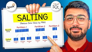 How Salting Can Reduce Data Skew By 99%