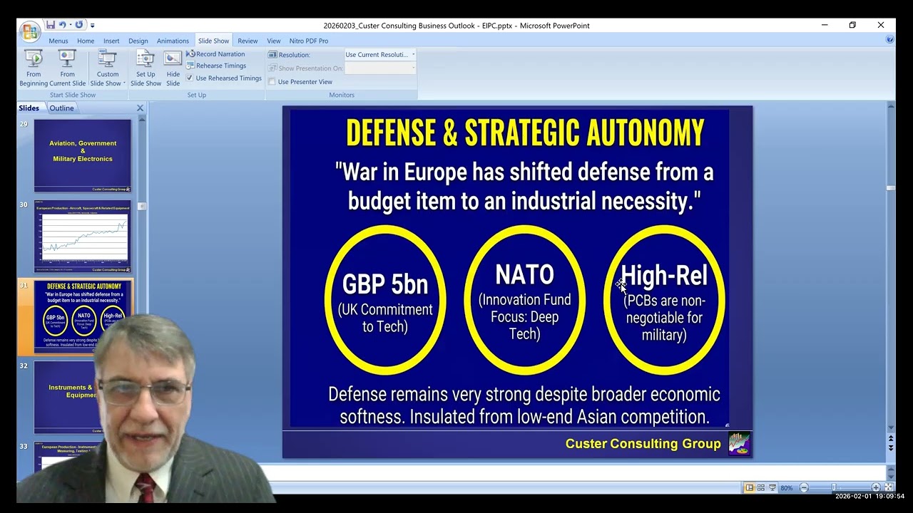 CCG (Contexo) Business Outlook: European Printed Circuit Board Market- EIPC 2026 Winter Conference