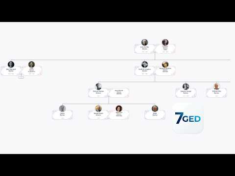 7GED Family Tree Maker video thumbnail