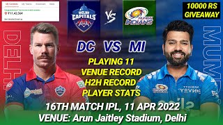 DC vs MI Dream11 Team | DC vs MI Dream11 Prediction | DC vs MI 16th IPL | DC vs MI dream11