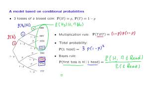L03.2 A Coin Tossing Example