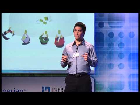 ISTA2014 - Extreme programming