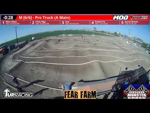 Main Events - MonsterCross 2020 - Fear Farm - 10/3/20 - MOD LIVE MEDIA