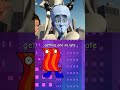 Megamind 2 Never Happened Right Megamind Movie Opinion
