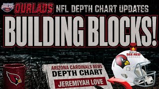 2026 NFL Depth Chart Updates: Arizona Cardinals