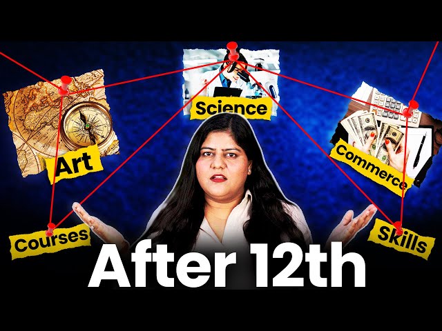 Courses after 12th PCB: Job Profiles & Salary [2024]