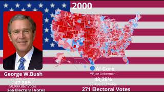 (RARE) "We The People" Campaign Music of George W. Bush for President of the United States in 2000.