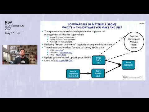 SBOM: Software Supply Chain Transparency