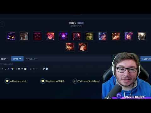BEST SUPPORTS TO PLAY IN SEASON 2021 - Patch 11.4 Feb 18th 2021 - League of Legends Tier list