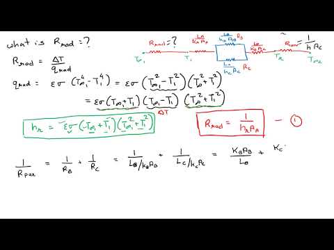 Heat Transfer (07) | Chapter 03 | Thermal Resistance | Composite wall