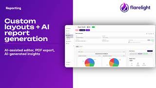 When dashboards don't answer questions