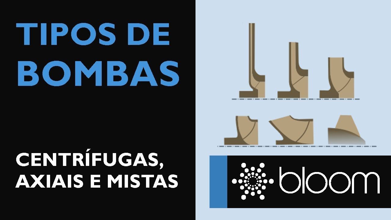 Tipos de bombas: centrífuga, axial e de fluxo misto