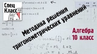 Методика решения тригонометрических уравнений