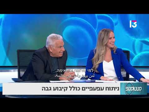 ניתוח עפעפיים כולל קיבוע של הגבה