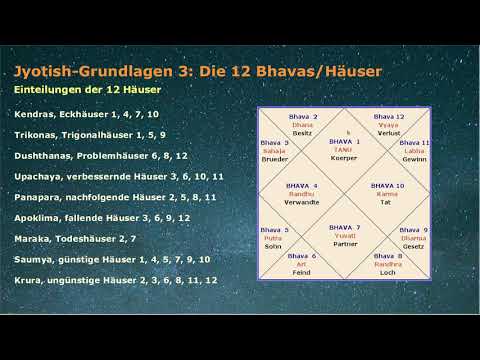 Jyotish Vedische Astrologie deutsch 3: Die Bhavas/Häuser