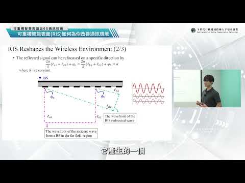 可重構智慧表面與6G通訊技術2 - 可重構智能表面RIS如何為你改善通訊環境