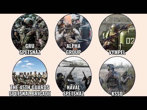 Every Russian Spetsnaz Unit Explained In 11 Minutes