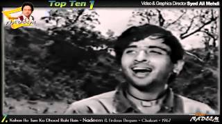 Download lagu HitsForever KAHAN HO TUM KO DHOOND RAHI HAI(HD SONG)... Chakori 1967 mp3