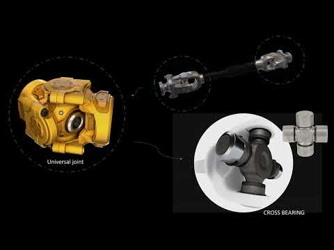 Learn Cardan shaft in 3 Minutes - How does it work ?