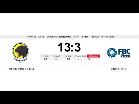 Panthers Praha - FBC Plzeň (13:3), 1. liga juniorů