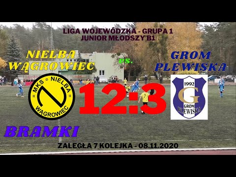 Nielba Wągrowiec vs. Grom Plewiska (bramki - liga wojewódzka) 08.11.2020