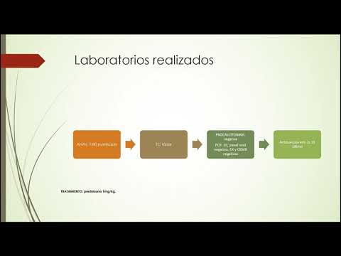 Interstitial lung disease by acute heart failure of autoimmune pathology of  antisynthetase syndrome