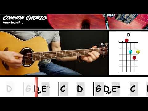 American Pie - Don Mclean | EASY GUITAR LESSON | Scrolling Chords & Lyrics