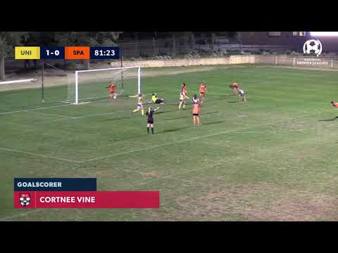 Round 13 NPL NSW Women's Highlights - Sydney University SFC v Blacktown Spartans FC