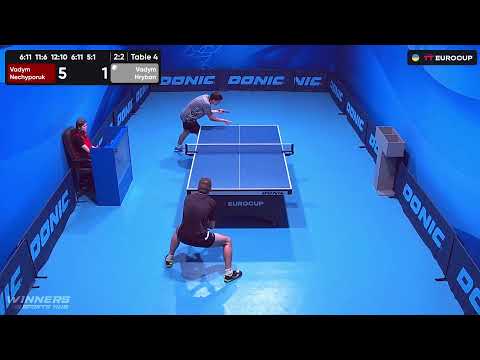 16:45 Vadym Nechyporuk  - Vadym Hryban 14.09.2023 TT Euro.Cup Ukraine Star. TABLE 4