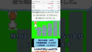 つみたてNISAで選ぶべき「コア銘柄」の条件 #つみたてNISA #コア銘柄 #資産形成 #長期投資 #日本株 #積立 #安定成長