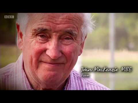 YouTube Video Preview