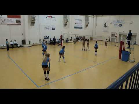 Highlights MyVolley vs Terza Divisione - 13 marzo 2022