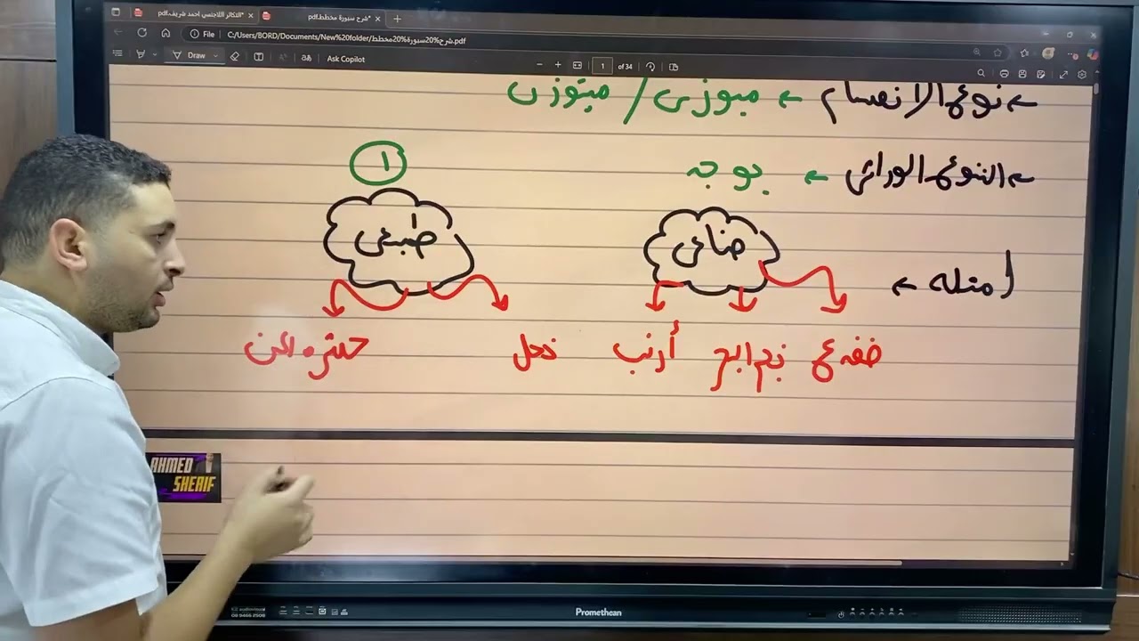 طرق التكاثر اللاجنسي (التوالد البكري والتكاثر بالجراثيم وزراعة الانسجة) احي?