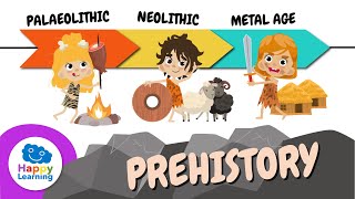 PREHISTORY | Educational Videos for Children