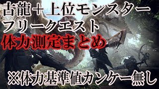 MHW体力測定総まとめ　奴らのHP知りたい奴は絶対見とけ！